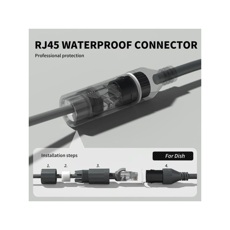 Q-View For Starlink Gen 2 Cable SPX Plug to RJ45 Female Connector Adapter Router & Dish Waterproof (Dish End)